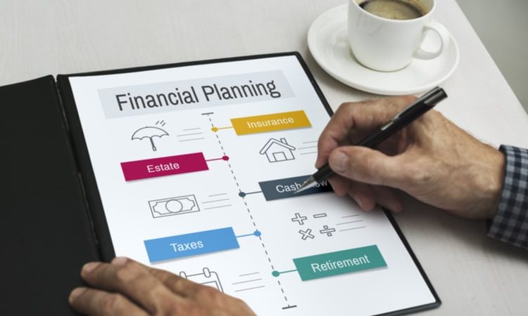  Steps Involved In Financial Planning